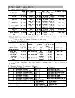 Preview for 22 page of STK Professional Audio VM 10SD Stereo Manual