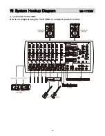 Предварительный просмотр 18 страницы STK Professional Audio VM-11S DRV Owner'S Manual