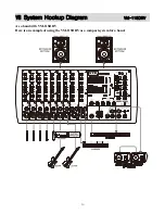 Предварительный просмотр 19 страницы STK Professional Audio VM-11S DRV Owner'S Manual