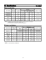 Предварительный просмотр 27 страницы STK Professional Audio VM-11S DRV Owner'S Manual