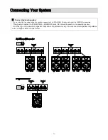 Предварительный просмотр 15 страницы STK Professional Audio VM-8DRV Owner'S Manual