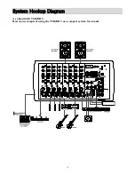 Предварительный просмотр 21 страницы STK Professional Audio VM-8DRV Owner'S Manual