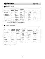 Предварительный просмотр 27 страницы STK Professional Audio VM-8DRV Owner'S Manual