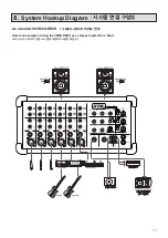 Предварительный просмотр 17 страницы STK Professional Audio VM6S-DRVH Owner'S Manual