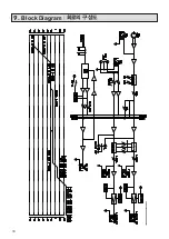 Предварительный просмотр 18 страницы STK Professional Audio VM6S-DRVH Owner'S Manual