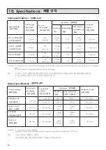 Предварительный просмотр 20 страницы STK Professional Audio VM6S-DRVH Owner'S Manual