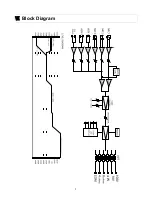 Предварительный просмотр 9 страницы STK Professional Audio VP-150 Owner'S Manual