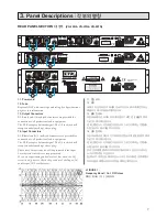 Предварительный просмотр 7 страницы STK Professional Audio VQ-15N Owner'S Manual