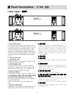 Предварительный просмотр 7 страницы STK Professional Audio VS-34 Power Plus Owner'S Manual