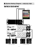 Предварительный просмотр 16 страницы STK Professional Audio VS-34 Power Plus Owner'S Manual