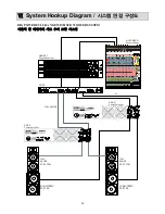 Предварительный просмотр 17 страницы STK Professional Audio VS-34 Power Plus Owner'S Manual