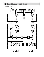 Предварительный просмотр 19 страницы STK Professional Audio VS-34 Power Plus Owner'S Manual