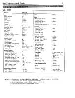 Preview for 2 page of STK Professional Audio VX-2442 Service Manual