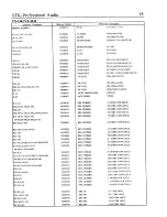 Preview for 18 page of STK Professional Audio VX-2442 Service Manual