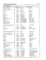 Preview for 19 page of STK Professional Audio VX-2442 Service Manual