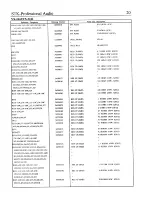 Preview for 20 page of STK Professional Audio VX-2442 Service Manual