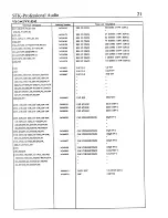 Preview for 21 page of STK Professional Audio VX-2442 Service Manual