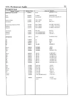 Preview for 22 page of STK Professional Audio VX-2442 Service Manual