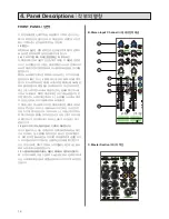 Предварительный просмотр 14 страницы STK Professional Audio VX series Owner'S Manual