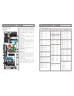 Preview for 12 page of STK Professional Audio VX1443-FDR Owner'S Manual