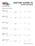 Preview for 5 page of STL B-RTSTD10 Instruction Manual