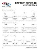 Preview for 10 page of STL B-RTSTD10 Instruction Manual