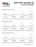 Preview for 11 page of STL B-RTSTD10 Instruction Manual