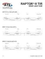 Preview for 11 page of STL B-RTX8 Instruction Manual