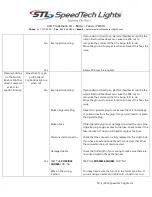 Preview for 10 page of STL Virtue-1 Operation Manual And Instructions