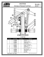 Preview for 1 page of STM 594 TITAN Quick Start Manual