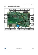 Предварительный просмотр 13 страницы STMicroelectronics 32L4R9IDISCOVERY User Manual