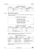 Предварительный просмотр 40 страницы STMicroelectronics 32L4R9IDISCOVERY User Manual