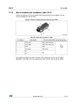 Предварительный просмотр 41 страницы STMicroelectronics 32L4R9IDISCOVERY User Manual