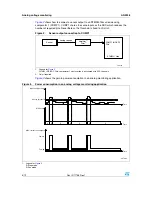 Предварительный просмотр 6 страницы STMicroelectronics AN3248 Application Note