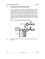 Предварительный просмотр 8 страницы STMicroelectronics AN3248 Application Note