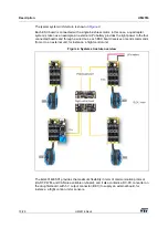 Предварительный просмотр 10 страницы STMicroelectronics B-G431B-ESC1 User Manual