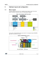 Предварительный просмотр 11 страницы STMicroelectronics B-G431B-ESC1 User Manual