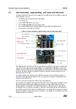 Предварительный просмотр 14 страницы STMicroelectronics B-G431B-ESC1 User Manual