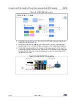 Предварительный просмотр 20 страницы STMicroelectronics B-G431B-ESC1 User Manual