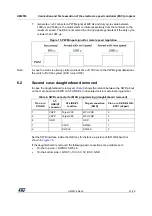 Предварительный просмотр 21 страницы STMicroelectronics B-G431B-ESC1 User Manual