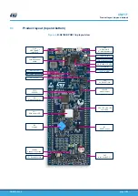 Предварительный просмотр 11 страницы STMicroelectronics B-G474E-DPOW1 Manual