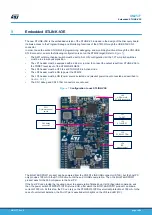 Предварительный просмотр 14 страницы STMicroelectronics B-G474E-DPOW1 Manual