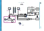 Предварительный просмотр 19 страницы STMicroelectronics B-G474E-DPOW1 Manual