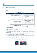 Предварительный просмотр 20 страницы STMicroelectronics B-G474E-DPOW1 Manual