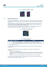 Предварительный просмотр 22 страницы STMicroelectronics B-G474E-DPOW1 Manual