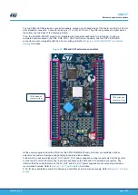 Предварительный просмотр 31 страницы STMicroelectronics B-G474E-DPOW1 Manual