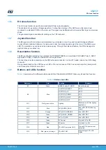 Предварительный просмотр 32 страницы STMicroelectronics B-G474E-DPOW1 Manual