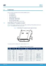 Предварительный просмотр 33 страницы STMicroelectronics B-G474E-DPOW1 Manual