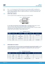 Предварительный просмотр 36 страницы STMicroelectronics B-G474E-DPOW1 Manual