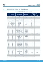 Предварительный просмотр 44 страницы STMicroelectronics B-G474E-DPOW1 Manual